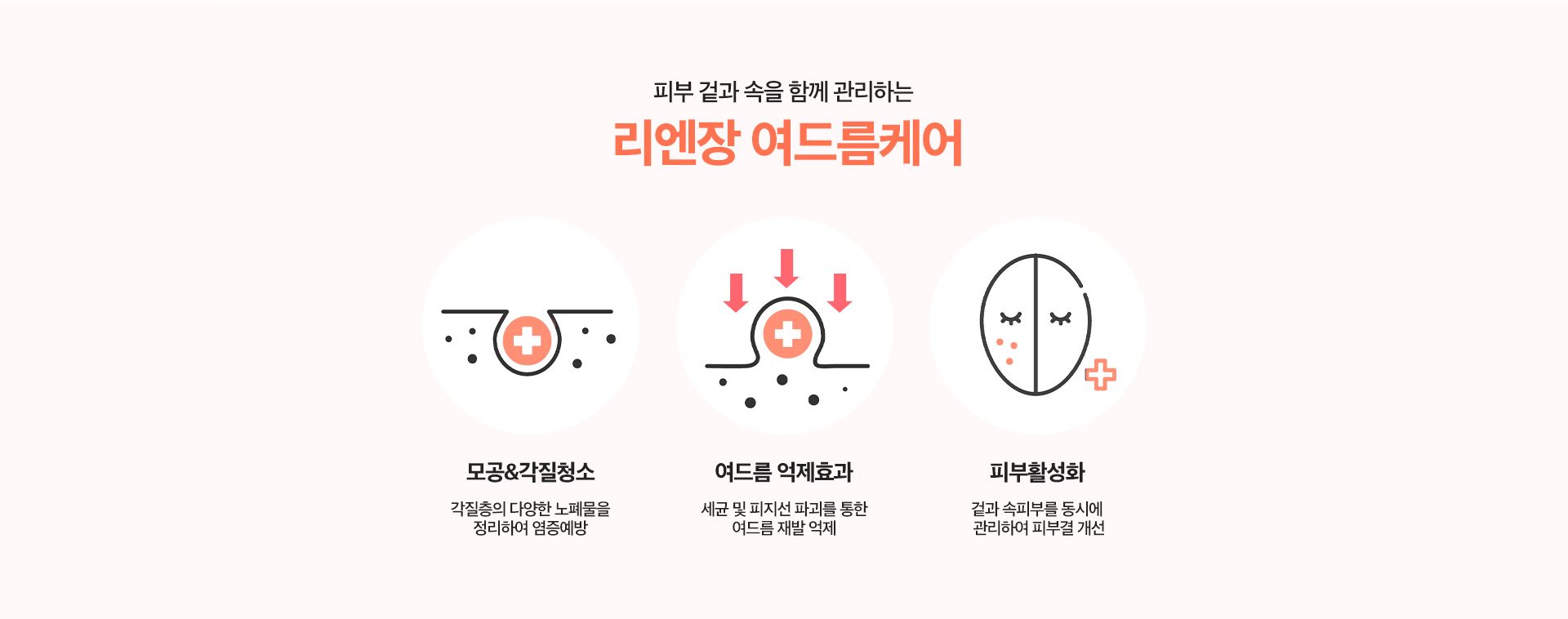 리엔장 여드름케어 집중관리1