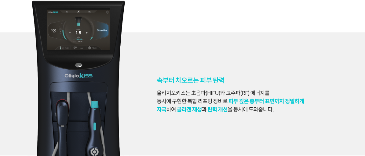 올리지오X 단계별 콜라겐 리모델링 솔루션 구성도